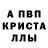 Каннабис White Widow Anastasia Romanenko
